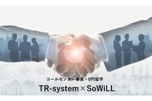 (C) TR-system